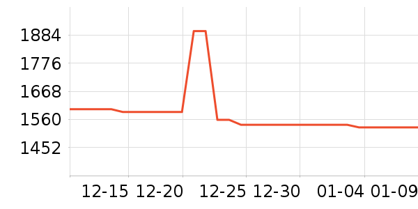 �����綯���綯���г���ʷ�۸�