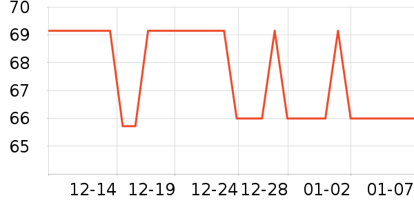 ����ʫ������/��Ĥ/������Ʒ��ʷ�۸�