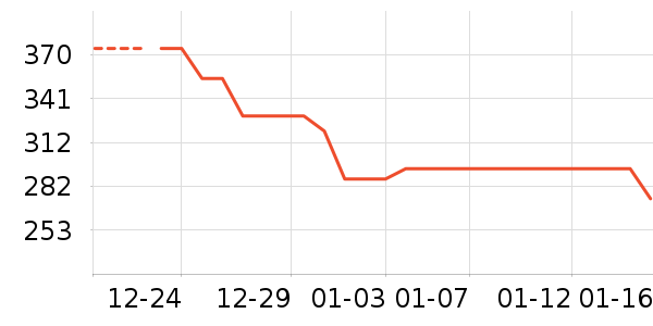 ������������ʷ�۸�