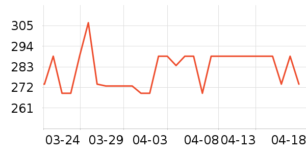 ������������ʷ�۸�