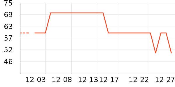 ��¹��ů������ʷ�۸�