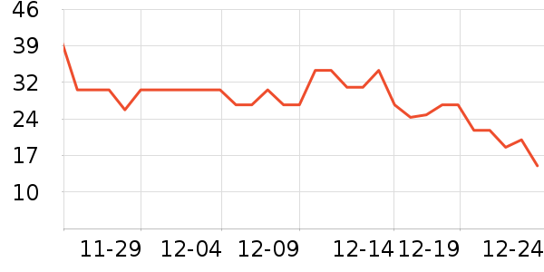 ����ţ��/��Ʒ��ʷ�۸�