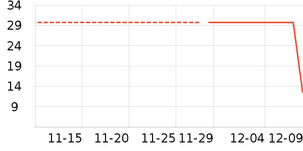 𥻪���Ʒ��ʷ�۸�