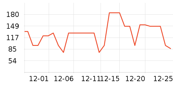 ��˯��������ʷ�۸�