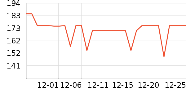 ����ȡů����ʷ�۸�