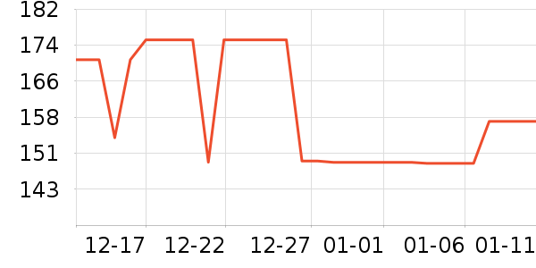 ����ȡů����ʷ�۸�