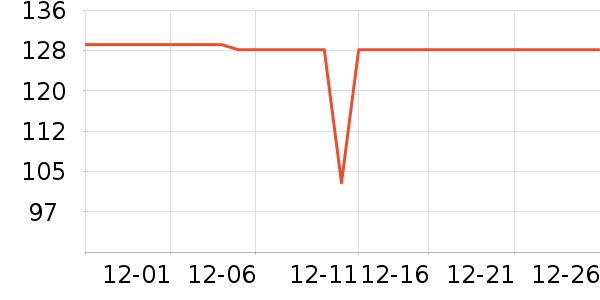 �׼ҳ������������ʷ�۸�