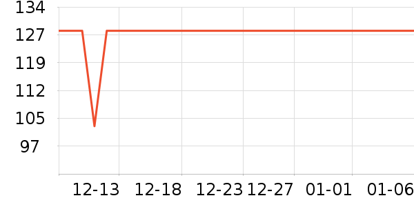 �׼ҳ������������ʷ�۸�