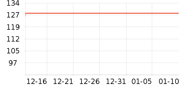 �׼ҳ������������ʷ�۸�