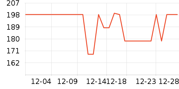 ������ɫз����ʷ�۸�