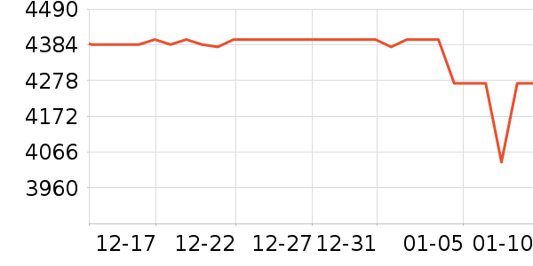 ���ᵥ��/΢�������ʷ�۸�