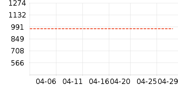 �����װ��ʷ�۸�