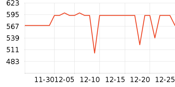 С�������ֱ���ʷ�۸�