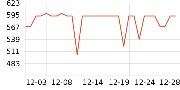 С�������ֱ���ʷ�۸�