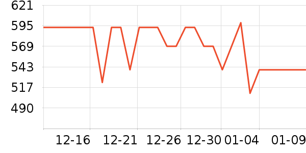 С�������ֱ���ʷ�۸�