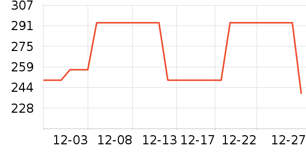 �����˶�Ь��ʷ�۸�