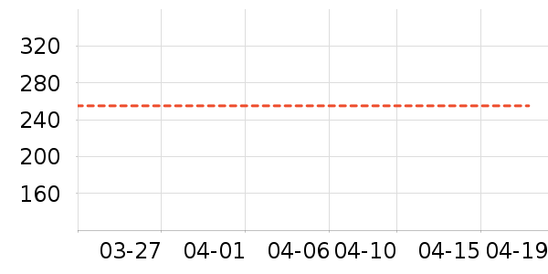 ��ʨŮʽ��������ʷ�۸�