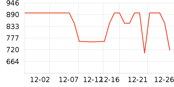 �����ˮ����ʷ�۸�