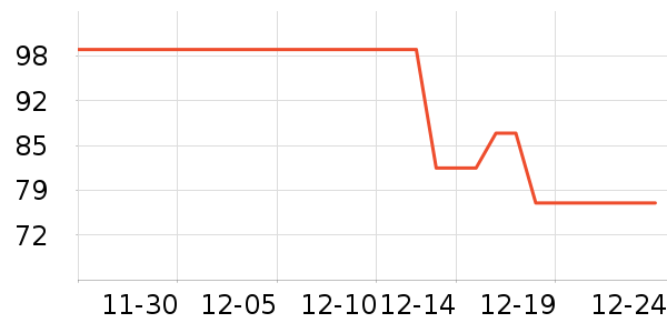 ��ҽ����è��ҽ�Ʊ�����ʷ�۸�