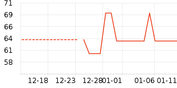 Homlean������ʷ�۸�