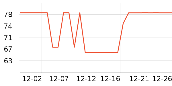 �ֻ���Ĥ ��ʷ�۸�