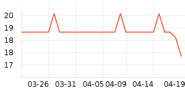 ˫�㷽����ʳ��ʷ�۸�