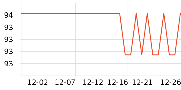 ����ز���ˮ��ʷ�۸�