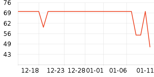 ǢǢ���/������ʷ�۸�