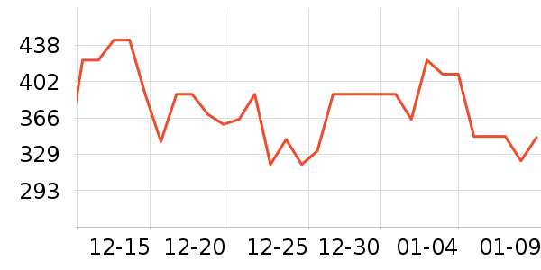 �ú���Ӥͯ����/������ʷ�۸�