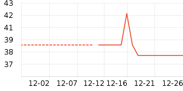 dyey�沿������ʷ�۸�