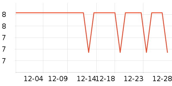 ��ɭ��ֽ��ʷ�۸�