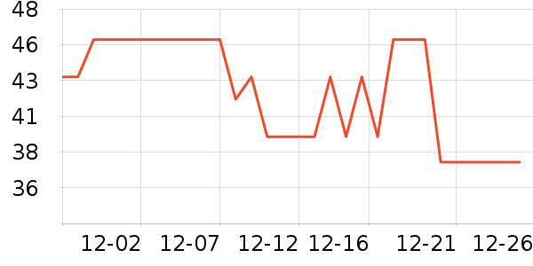 ˬ��ˮ��ʷ�۸�