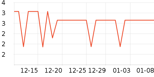 �����๤����ʷ�۸�