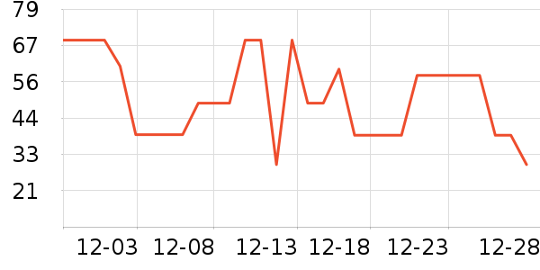 �������˱�ů������ʷ�۸�