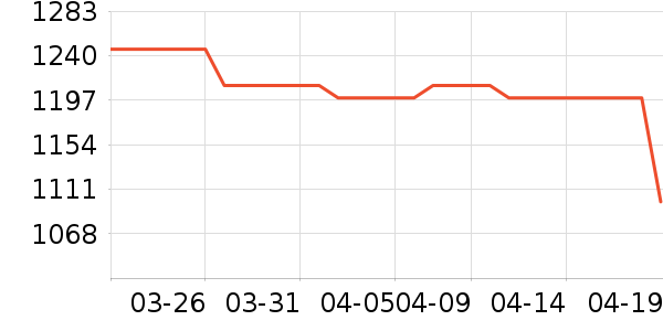 ���񱴱����/�����ʷ�۸�