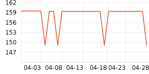 �ȿƳ��ص�Դ��ʷ�۸�