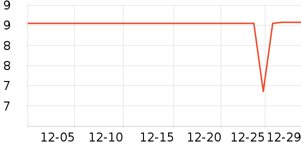 ����Ʒ�Ƴ��������ʷ�۸�