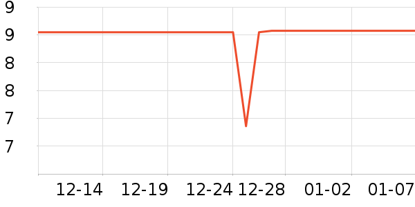 ����Ʒ�Ƴ��������ʷ�۸�