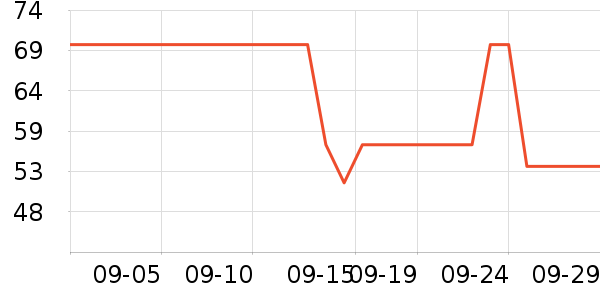 ��������Ĥ������ʷ�۸�