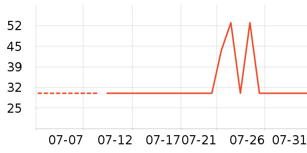 ��������Ůʽţ�п�/���п�/�̿���ʷ�۸�