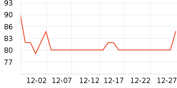 ����Ʒ��Ϻ����ʷ�۸�