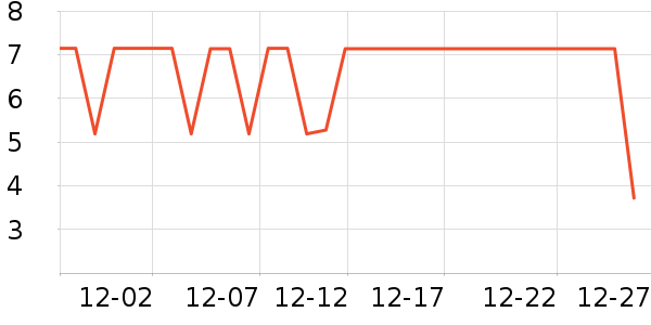 ����Ʒ�Ʊ��ʺ���ʷ�۸�