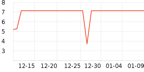 ����Ʒ�Ʊ��ʺ���ʷ�۸�