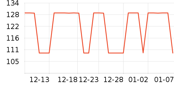 ���������/���������ʷ�۸�