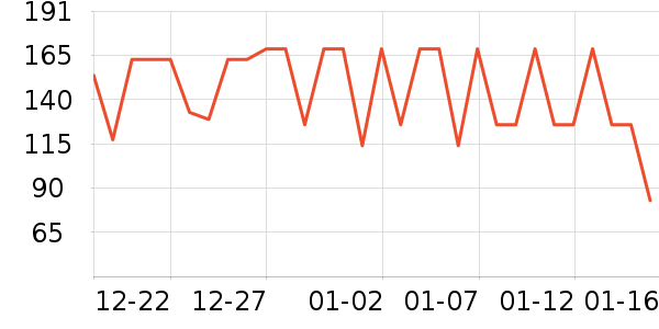 ǧ���Ůʽ���޷���ʷ�۸�