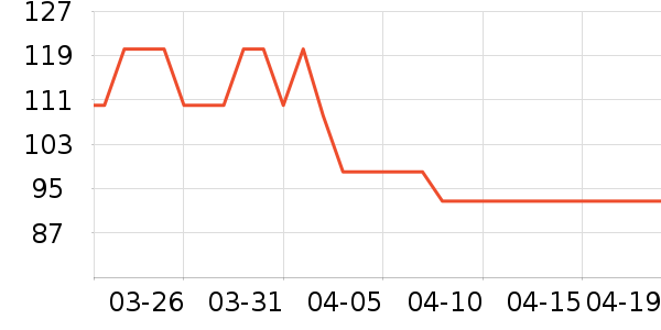 �����ֻ���ʷ�۸�