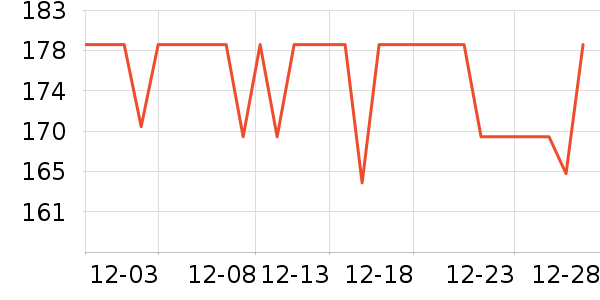 ���Ŀ���ը����ʷ�۸�