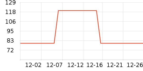 ������ƿ������ʷ�۸�