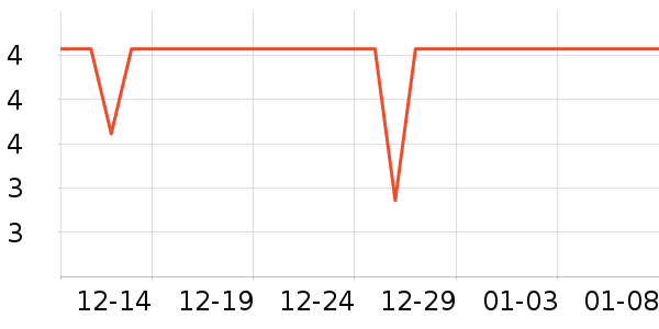 ����Ʒ���沿������ʷ�۸�