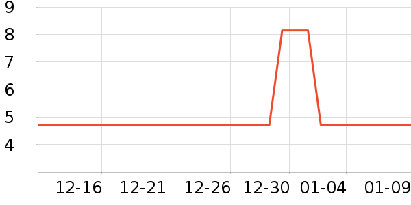 ̹��ֽ����ʷ�۸�